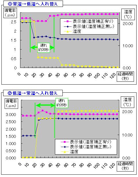 HP9711.jpg