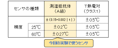 HP30501a.jpg