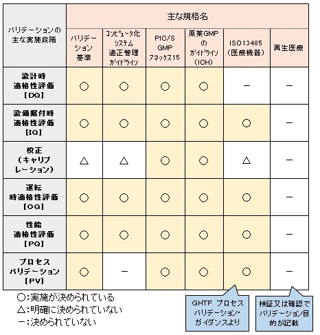 HP35001a