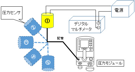 hp35910