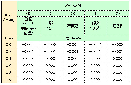 hp35951