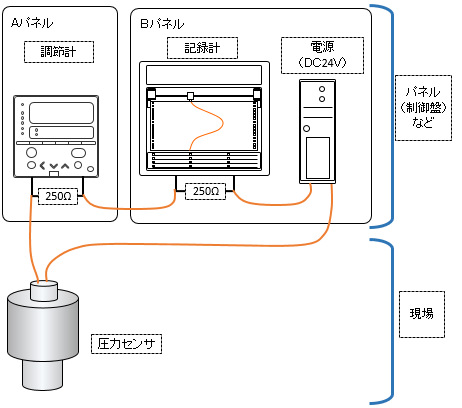 hp36001