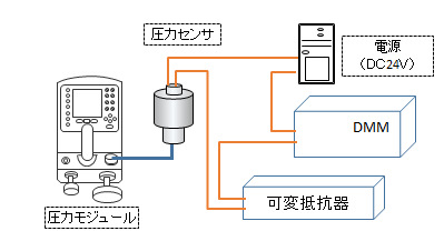 hp36011