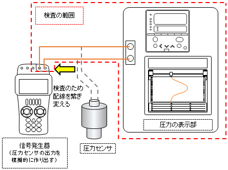 hp36013