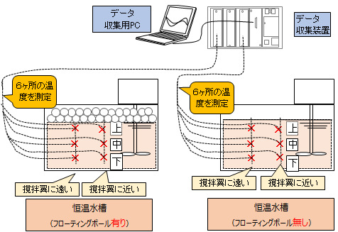 HP36930