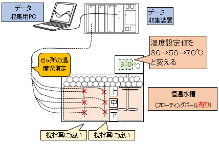 HP37120