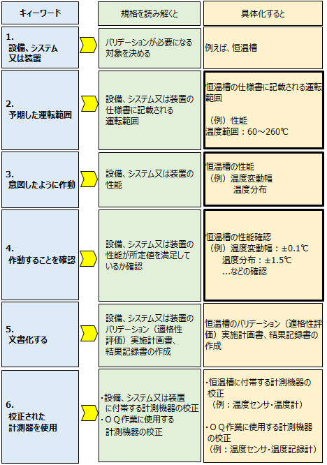 HP38117