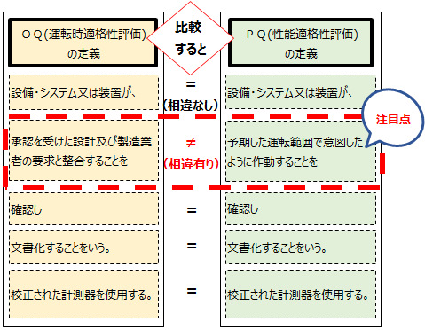 bmp38611a