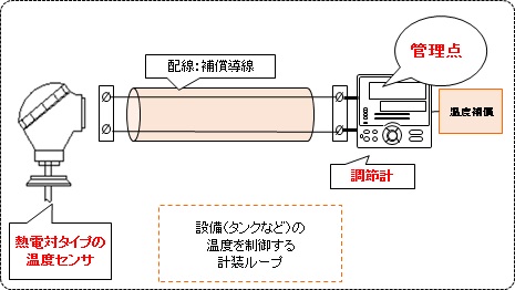 HP44813