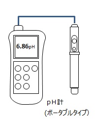 HP45510