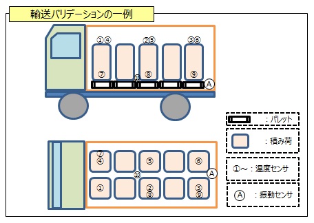 HP47910