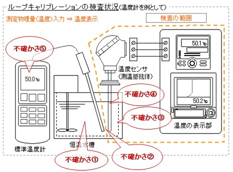 HP48710a