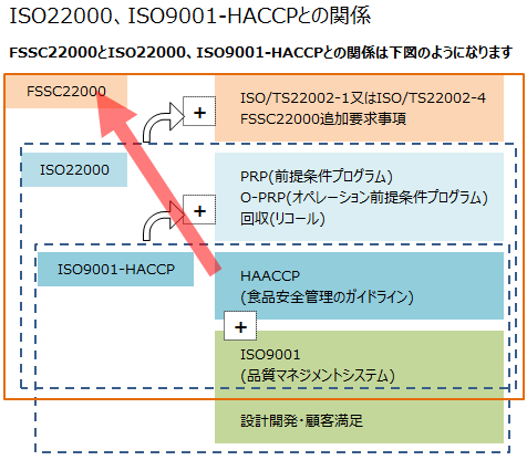 HP48811